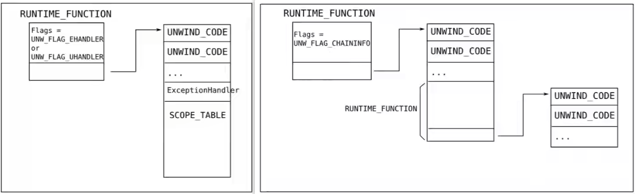 image-20221024202124917