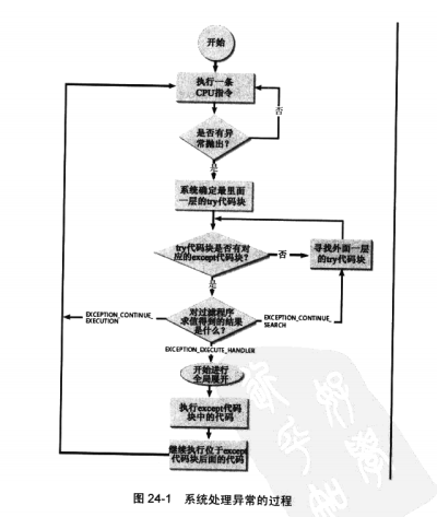 image-20221024221213623